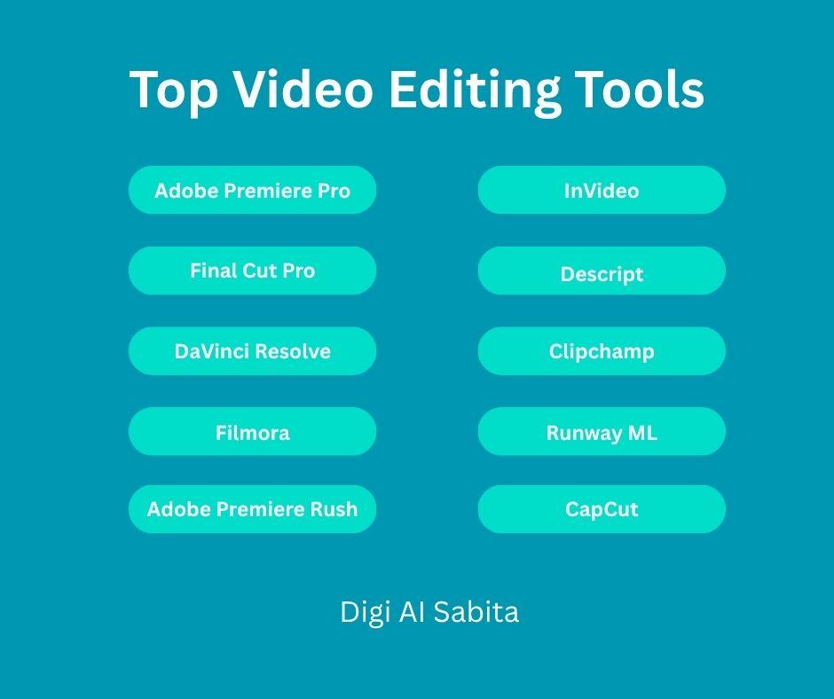 Video editing tools: A list of ten popular video editing tools including Adobe Premiere Pro, Final Cut Pro, DaVinci Resolve, Filmora, Adobe Premiere Rush, InVideo, Descript, Clipchamp, Runway ML, and CapCut.