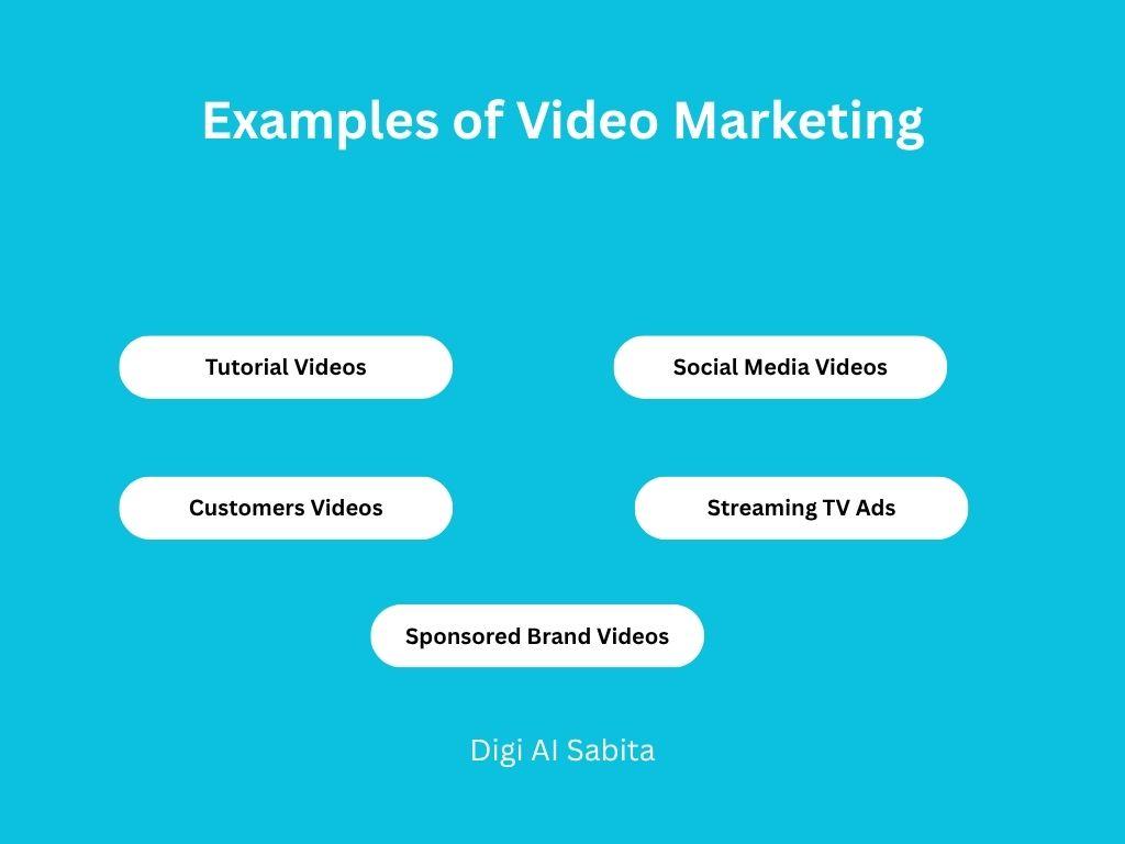 Video marketing: Examples of video marketing types including Tutorial Videos, Social Media Videos, Customer Videos, streaming TV Ads, and Sponsored Brand Videos.