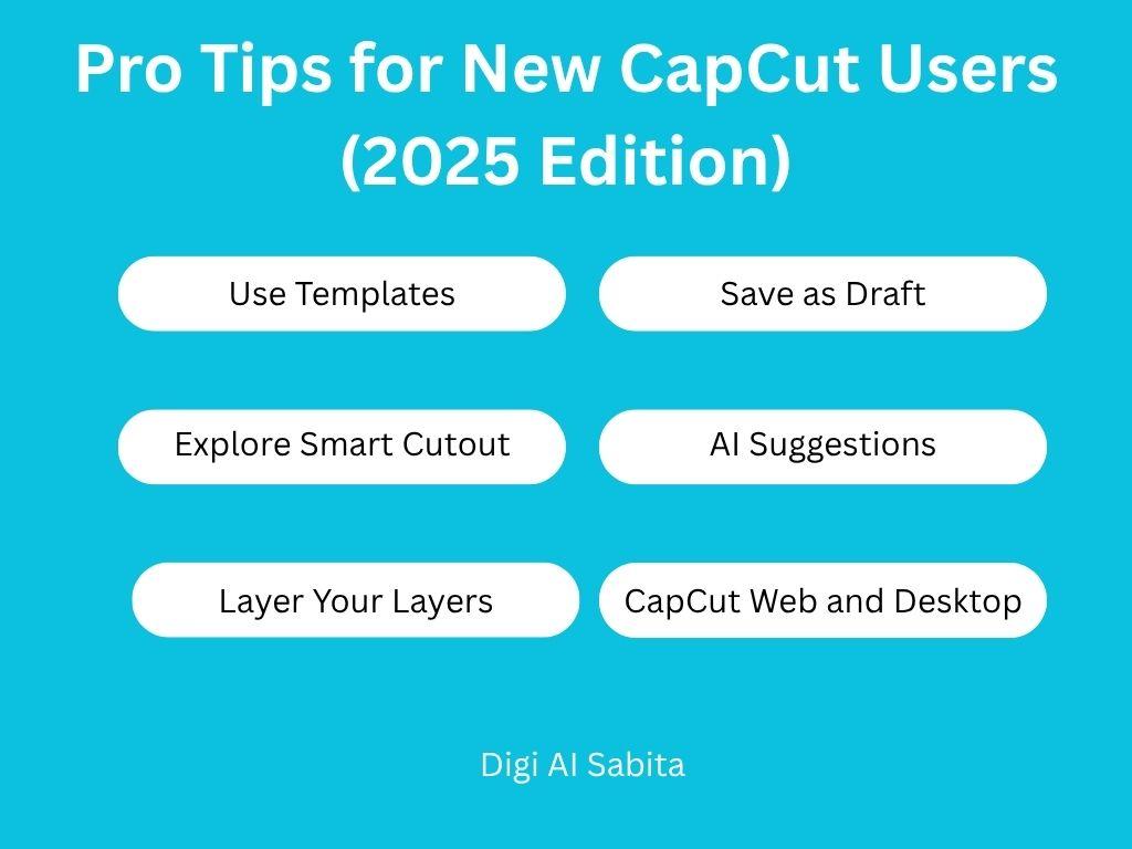 CapCut: Blue background with title "Pro Tips for New CapCut Users (2025 Edition)" and six white buttons listing tips: Use Templates, Save as Draft, Explore Smart Cutout, AI Suggestions, Layer Your Layers, CapCut Web and Desktop. "Digi Al Sabita" is at the bottom.