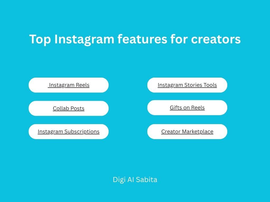 Instagram features for creators: Reels, Stories Tools, Collab Posts, Gifts on Reels, Subscriptions, Creator Marketplace.