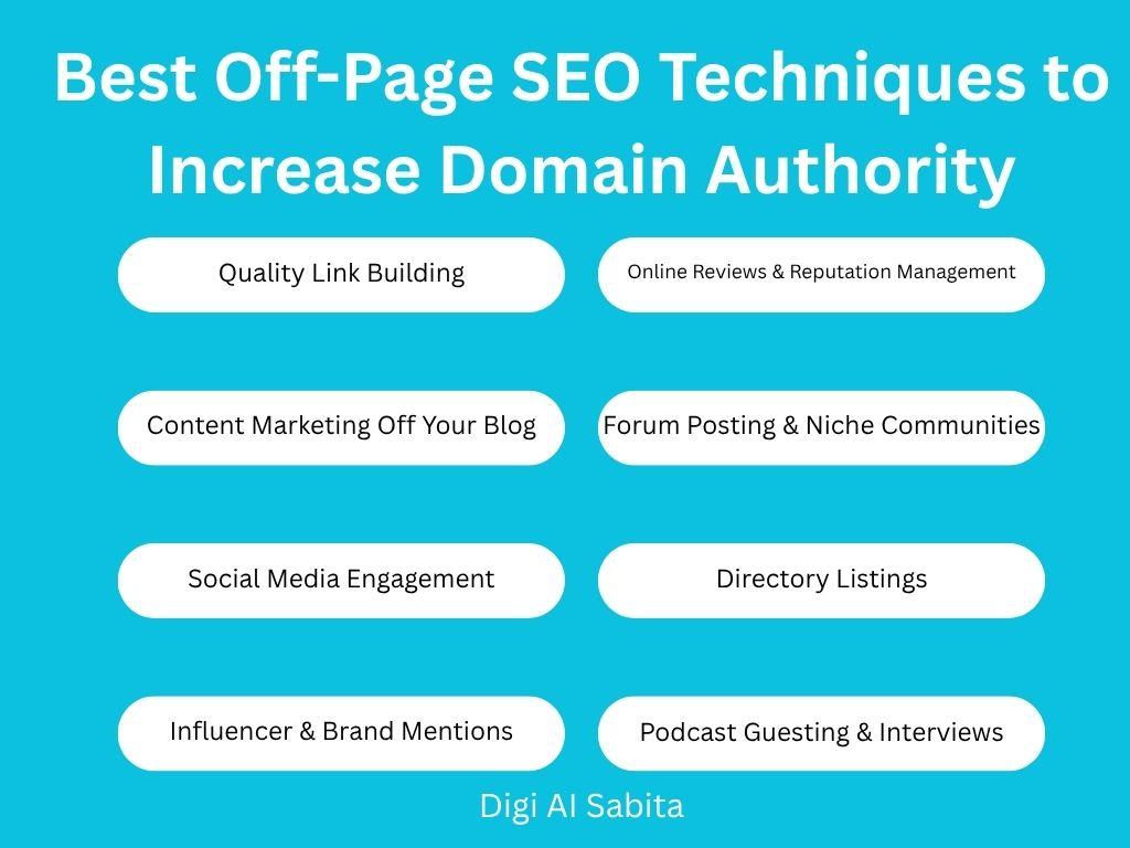 Off-page SEO techniques for increasing domain authority: Quality Link Building, Online Reviews & Reputation Management, Content Marketing Off Your Blog, Forum Posting & Niche Communities, Social Media Engagement, Directory Listings, Influencer & Brand Mentions, and Podcast Guesting & Interviews are listed on a blue background. Title: "Best Off-Page SEO Techniques to Increase Domain Authority" by Digi AI Sabita.