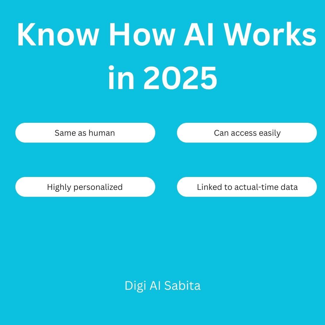 Know how AI works in 2025 – human-like intelligence, easy access, personalization, and real-time data.
