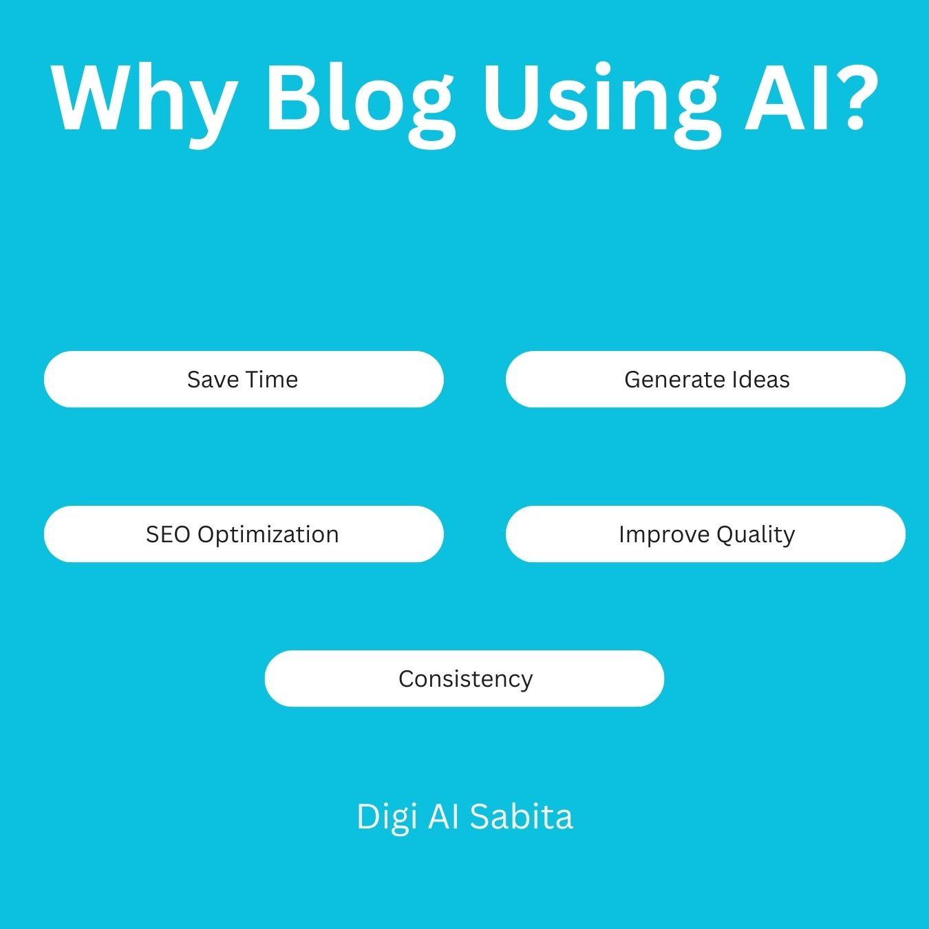 AI Blogging benefits infographic showing reasons to use artificial intelligence for blogging such as saving time, generating ideas, SEO optimization, improving quality, and consistency.