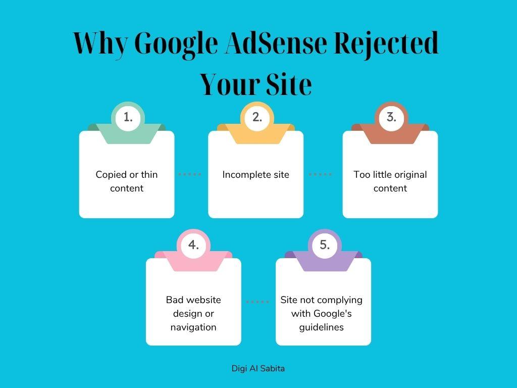 Google AdSense approval rejection reasons including copied content, incomplete site, and guideline issues.